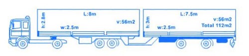 Truck with Trailer