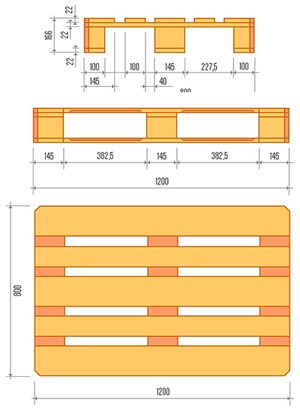 Euro Pallet